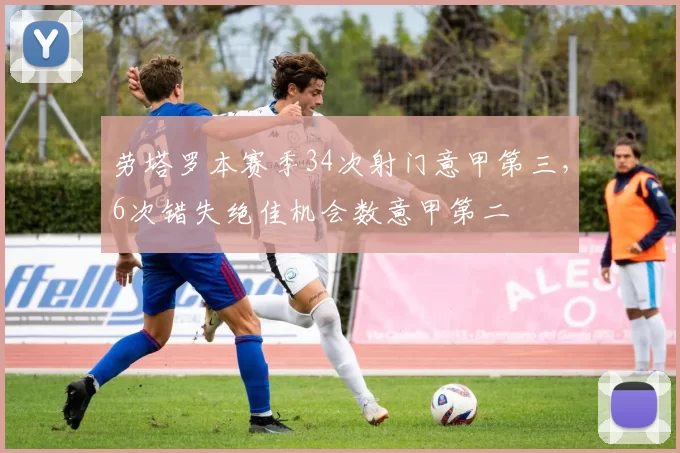 劳塔罗本赛季34次射门意甲第三，6次错失绝佳机会数意甲第二